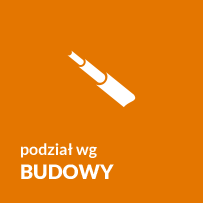 Podział wg korpusów